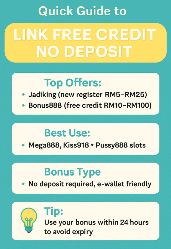 Quick Guide Image on Link Free Credit No Deposit