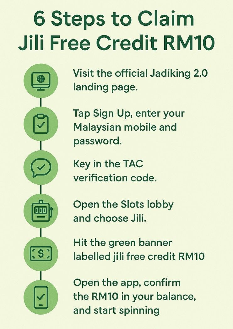 6 Steps to Claim Jili Free Credit RM10