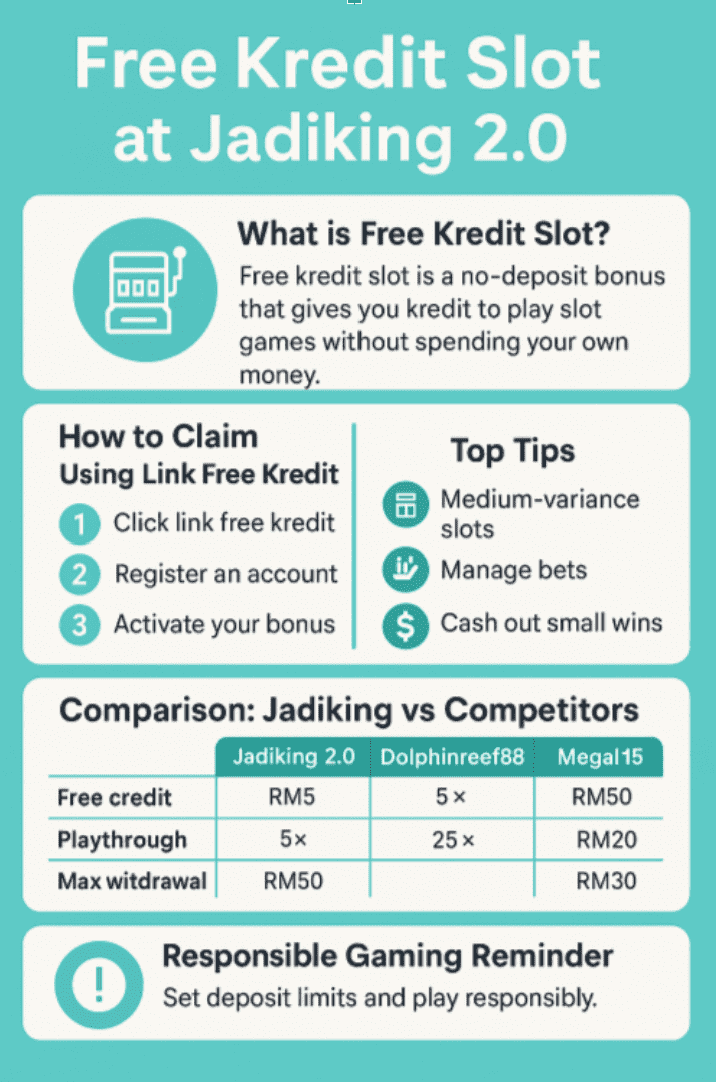 Free Kredit Slot With Link Free Kredit At Jadiking 2.0