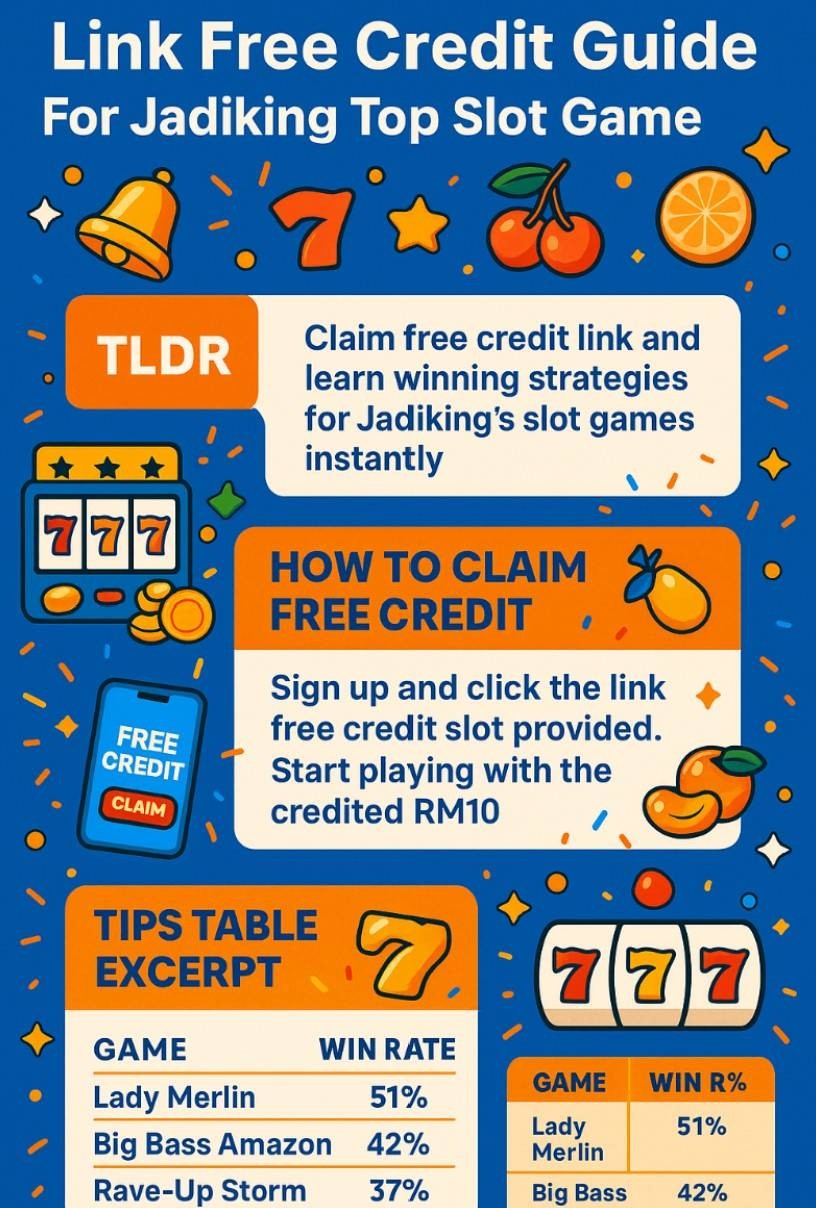 quick review image on Link Free Credit Guide