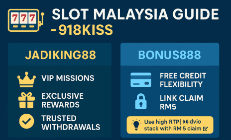 Slot Malaysia Guide for 918Kiss between Jadiking & Bonus888