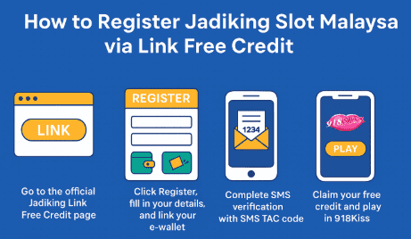 4 steps to Register Jadiking Slot Malaysia via Link Free Credit