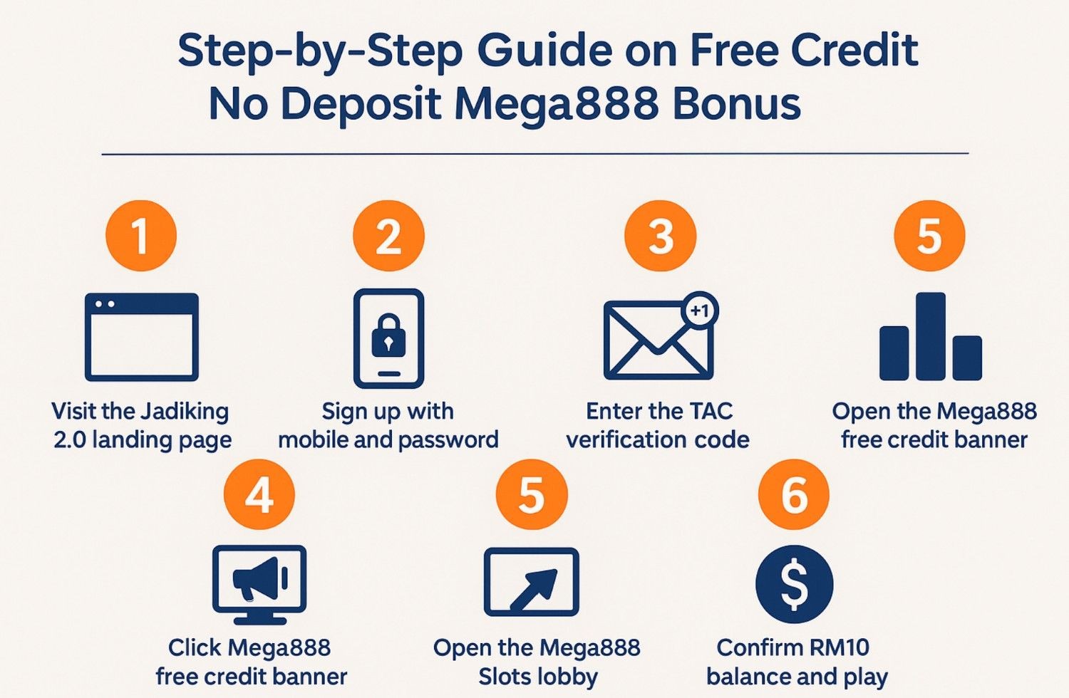 Step by Step Guide on Free Credit No Deposit Mega888 Bonus